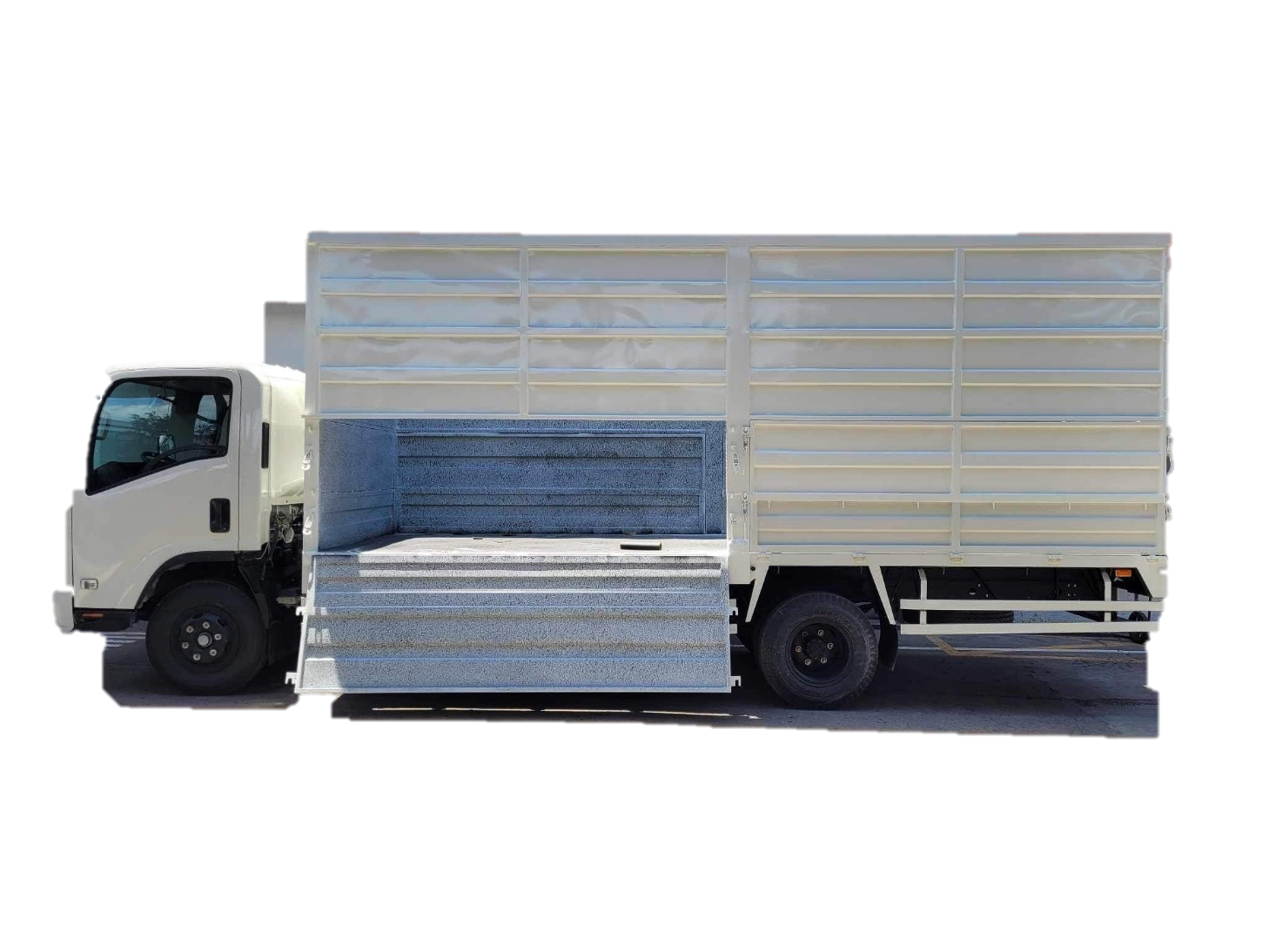 Transportation equipment category highlight